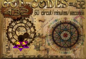 clockcode432